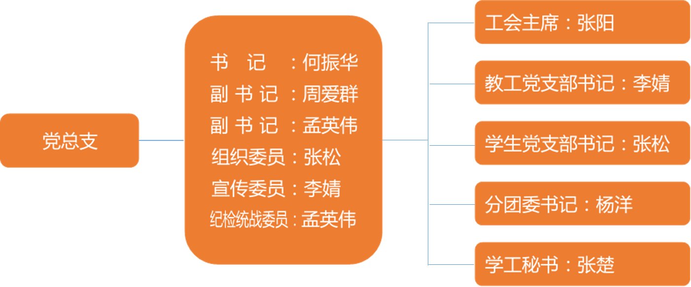 本页围绕「金沙娱乐 APP新手怎么玩